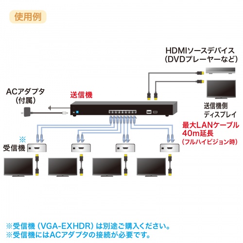 VGA-EXHDL4Ql