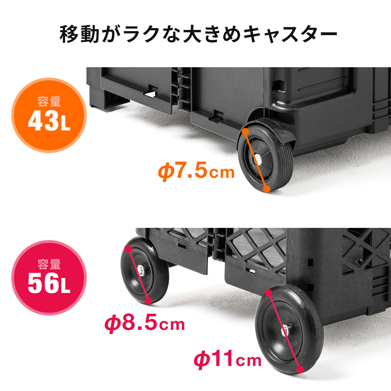 折りたたみキャリーカート（コンテナキャリー・折りたたみ式・省