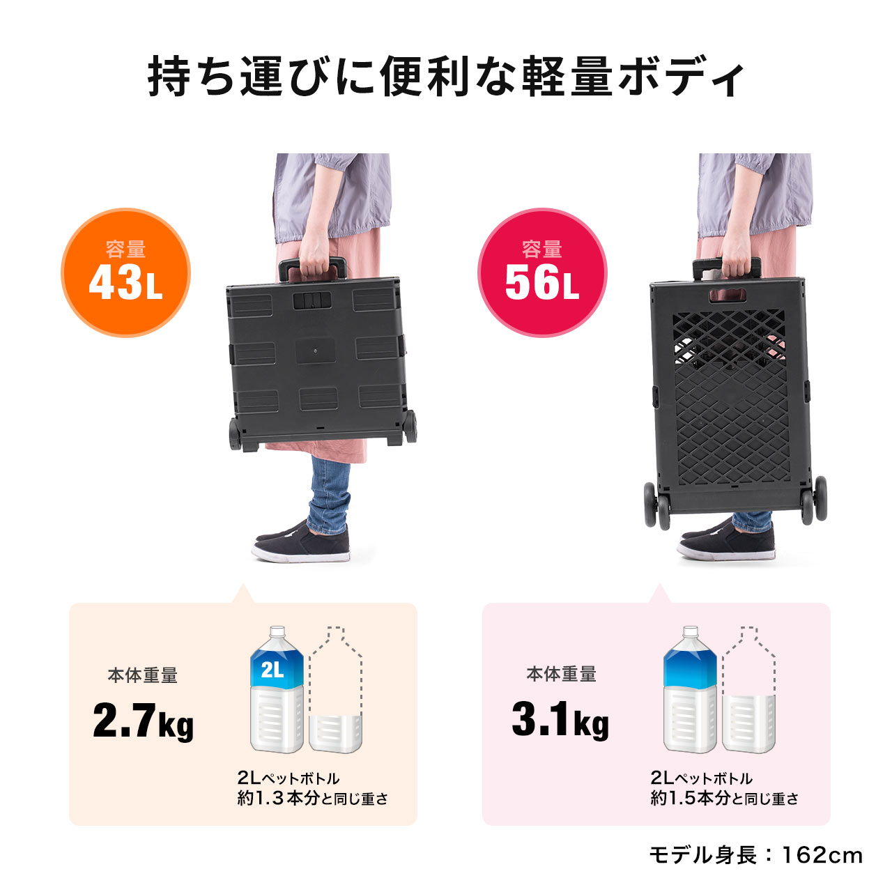 折りたたみキャリーカート（コンテナキャリー・折りたたみ式・省スペース・台車・コロコロ・軽量） 100-CART009の販売商品 |  通販ならサンワダイレクト