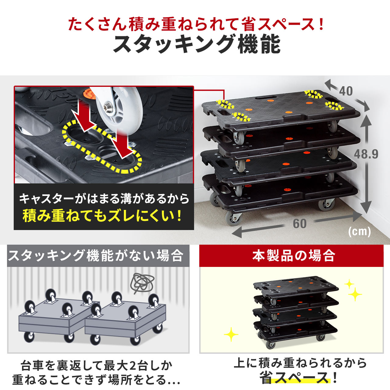 平台車 連結 4輪自在 スタッキング可能 滑り止め付 耐荷重150kg 100-CT001の販売商品 通販ならサンワダイレクト