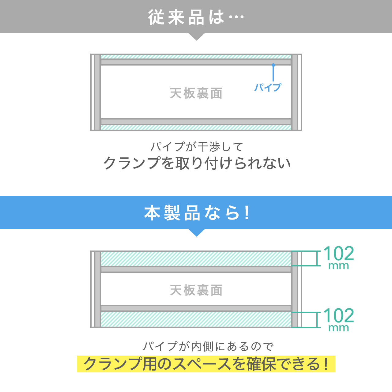 テレワーク、サテライトオフィス、リビング学習に最適！ローコストで