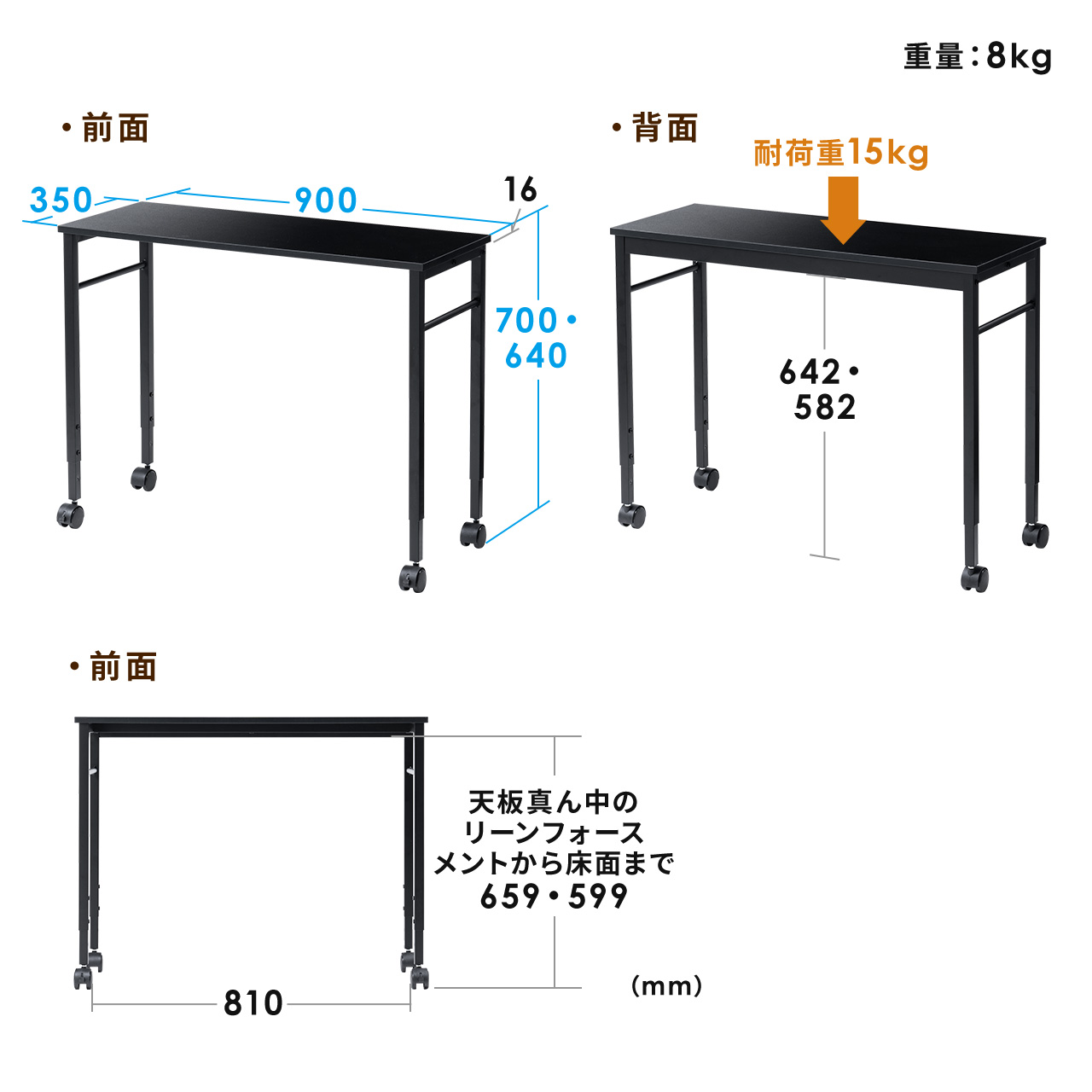 キャスター付きサブデスク 脇机 パソコンデスク 作業台 デスク幅拡張用