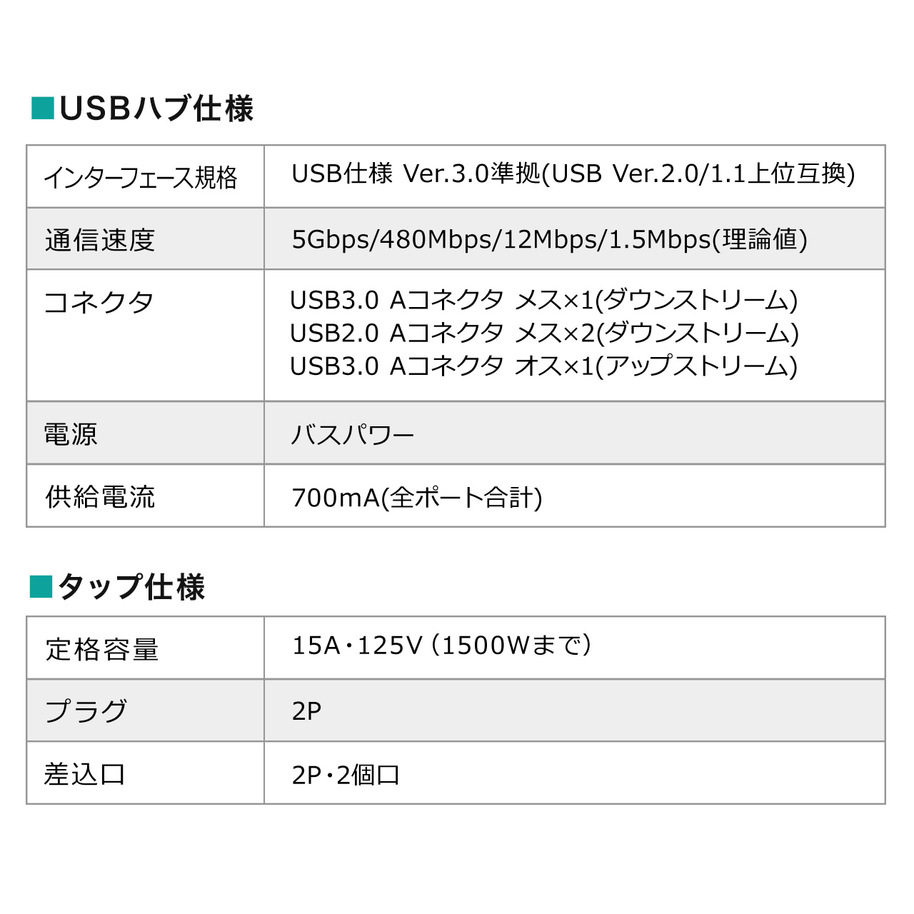 モニター台 机上台 幅100cm USB3.0 コンセント搭載 スチール製 100