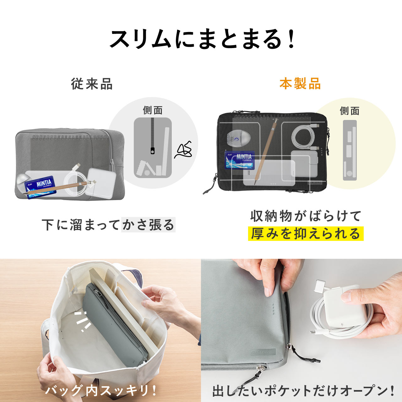 ガジェットポーチsistemo インナーケース 薄型 モバイルバッテリー