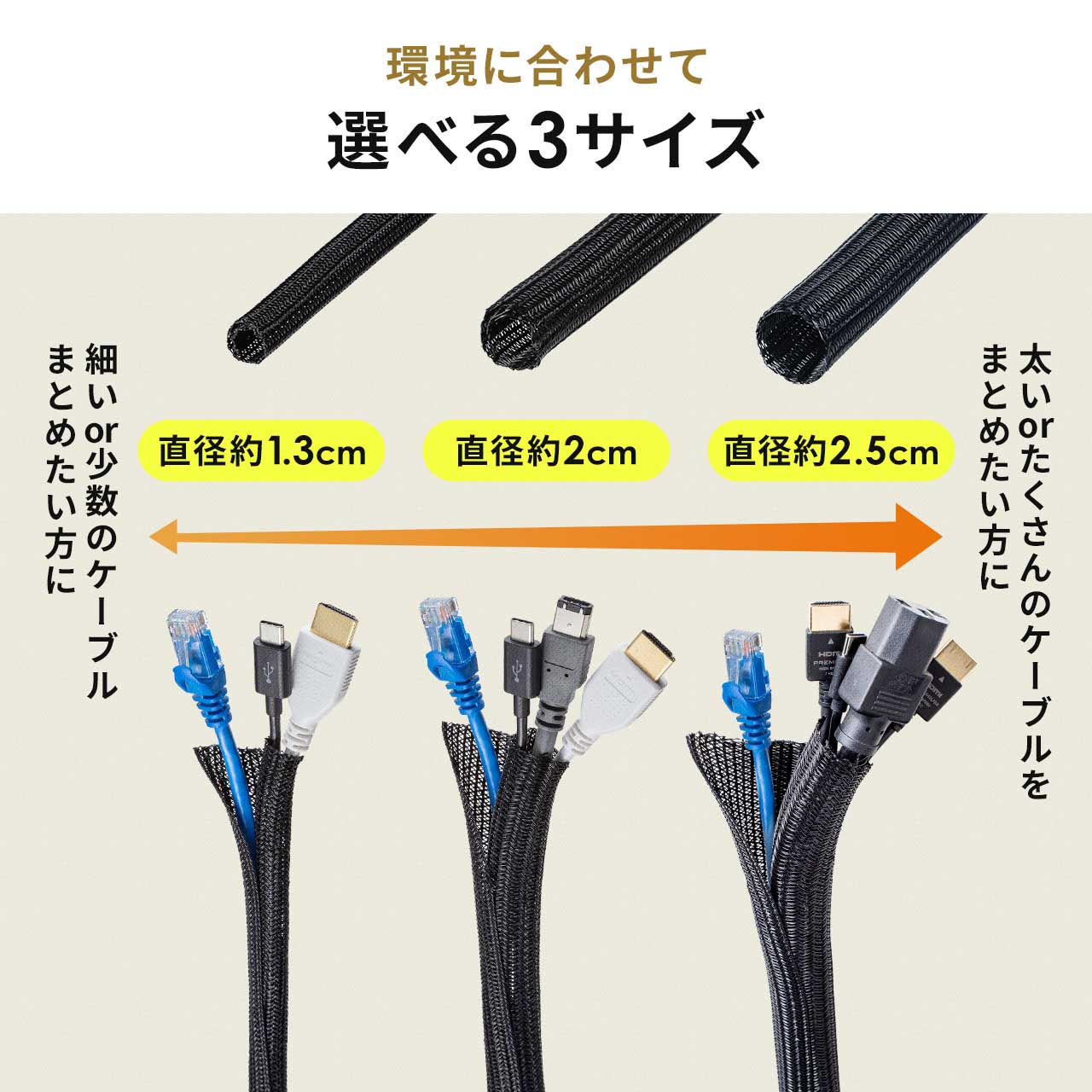 ケーブルスリーブ Sサイズ 長さ5m フリーカット 耐摩擦性 ペット噛み