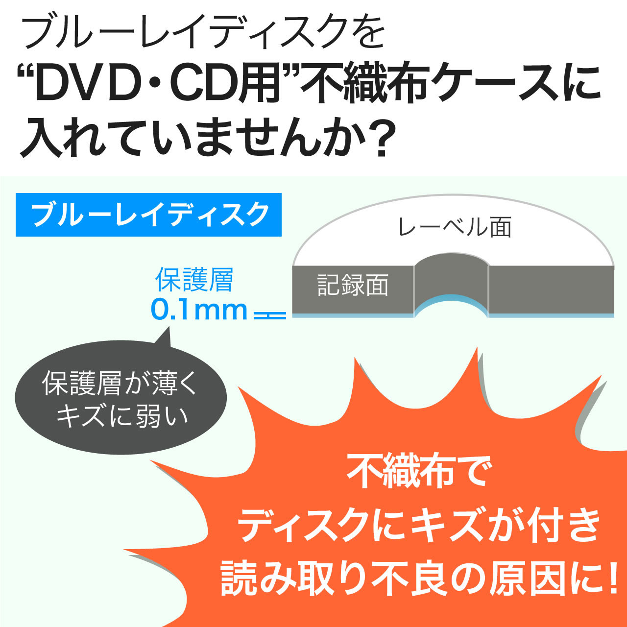 ブルーレイディスク対応不織布ケース（リング2穴・両面収納） 200-FCD049の販売商品 | 通販ならサンワダイレクト