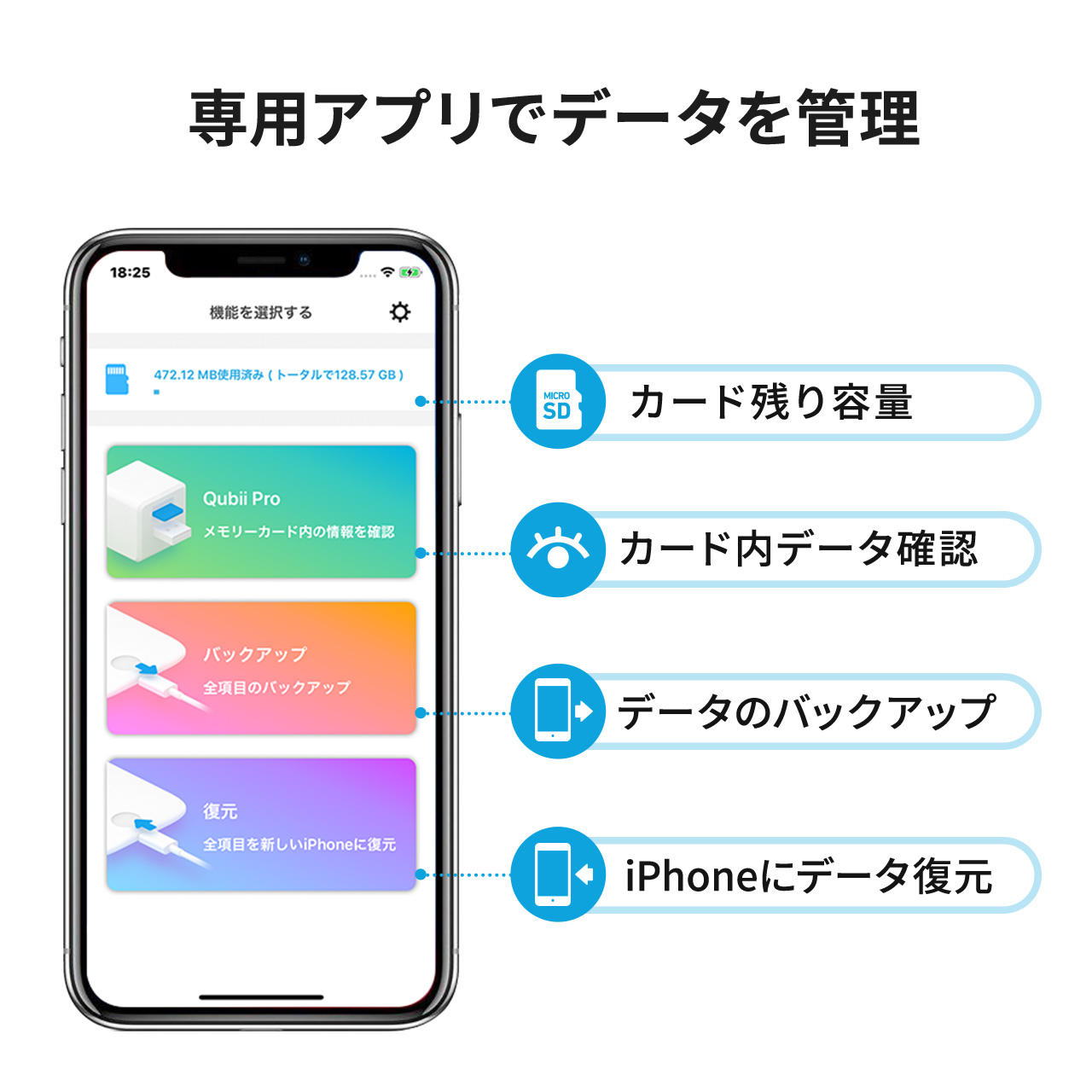 ACアダプタと本体を接続し、専用アプリ「Qubii Pro」を利用して