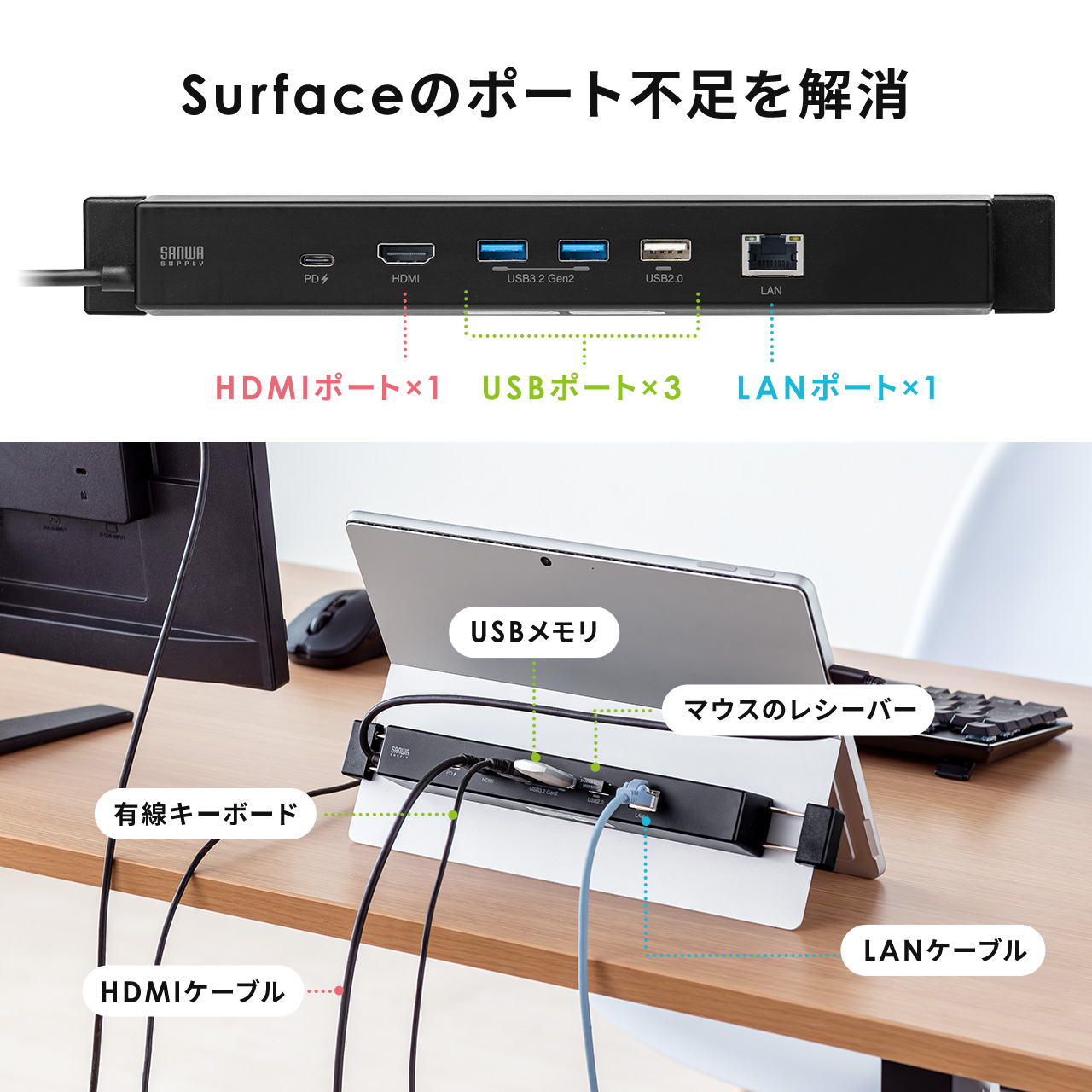 Surface専用ドッキングステーション Type-Cハブ 4K/30Hz HDMI USB×3 