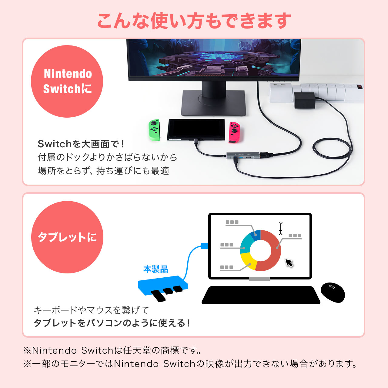 USB Type-Cハブ（USB PD充電・60W対応・HDMI出力・MacBook・iPad Pro