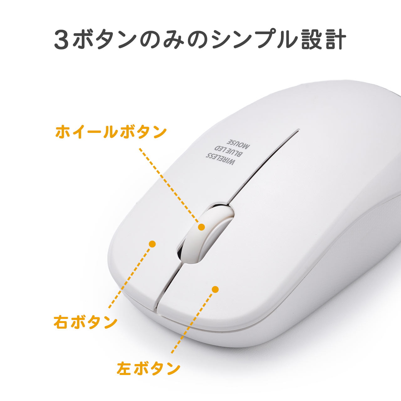 シンプルな左右対称ワイヤレスマウス。3ボタンの無駄な機能がついて