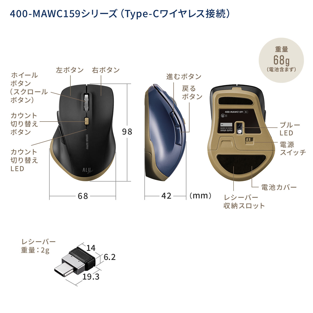 しっかりとした握り心地と快適な操作感を兼ね備えた5ボタン仕様の小型