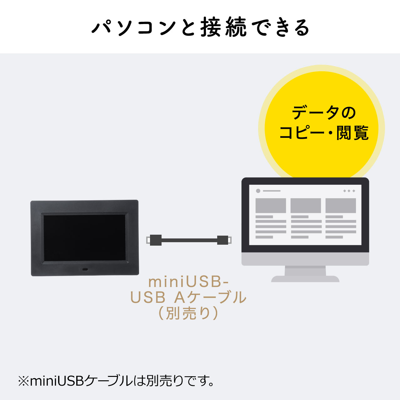 SDカード、USBメモリ内の写真・動画・音楽を再生できるデジタルフォト