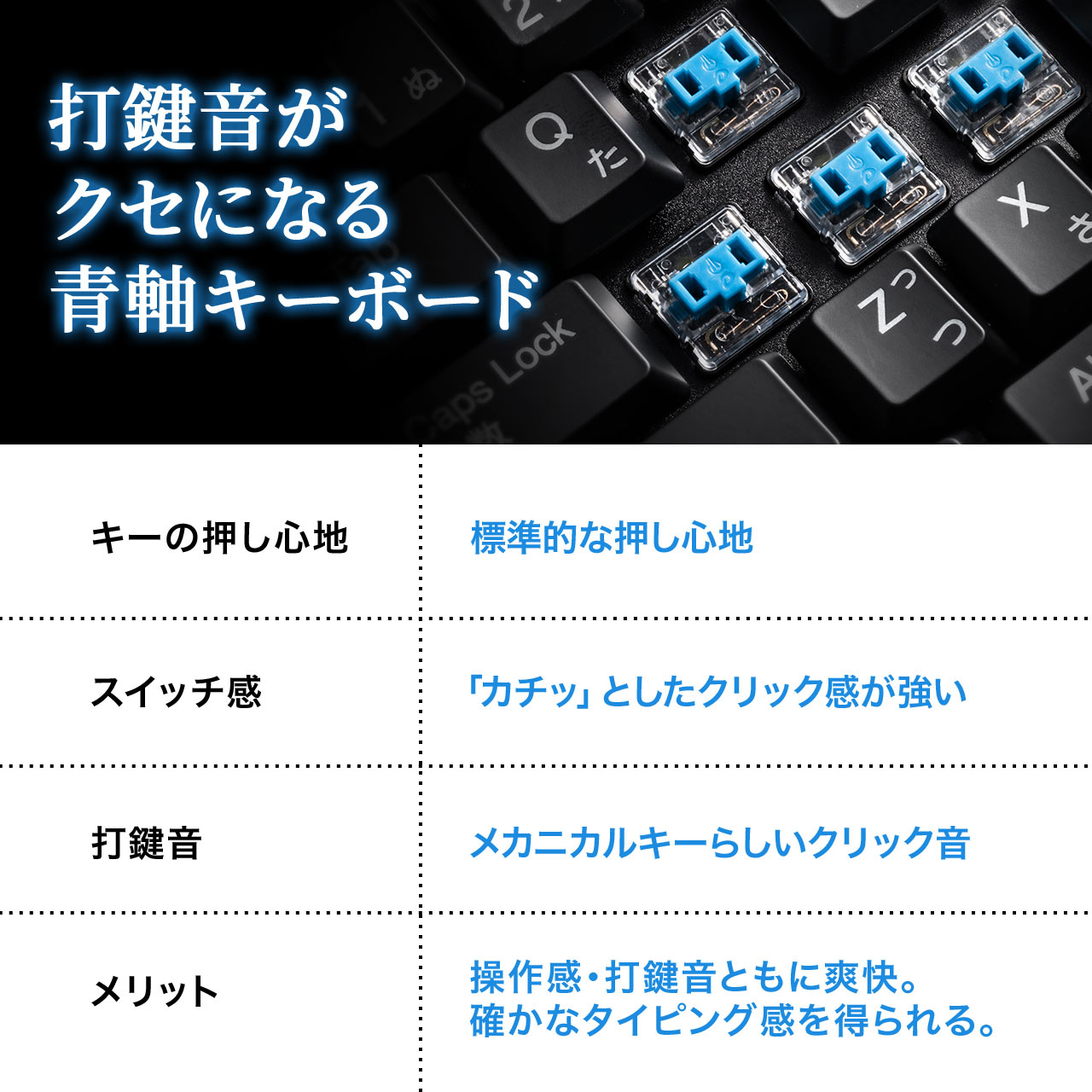 メカニカルキーボード（青軸・赤軸・テンキー付き・メカニカル・バックライト搭載・ロープロファイルスイッチ・Nキーロールオーバー）400-SKB056の販売商品  | 通販ならサンワダイレクト