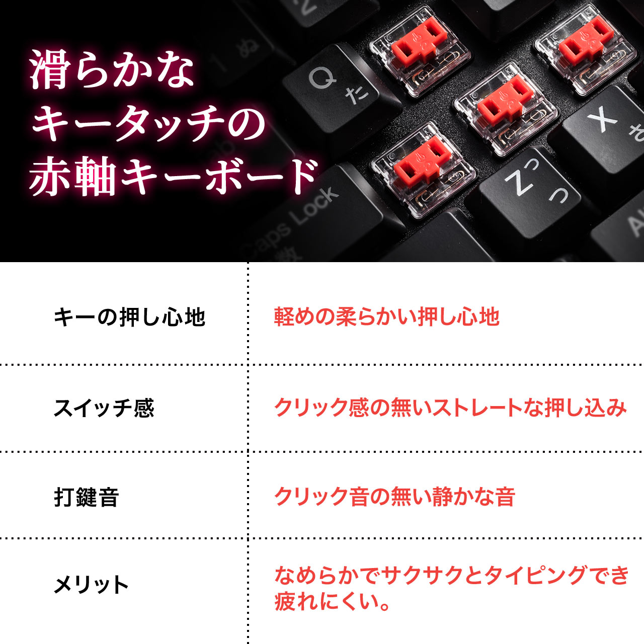 メカニカルキーボード（青軸・赤軸・テンキー付き・メカニカル・バックライト搭載・ロープロファイルスイッチ・Nキーロールオーバー）400-SKB056の販売商品  | 通販ならサンワダイレクト