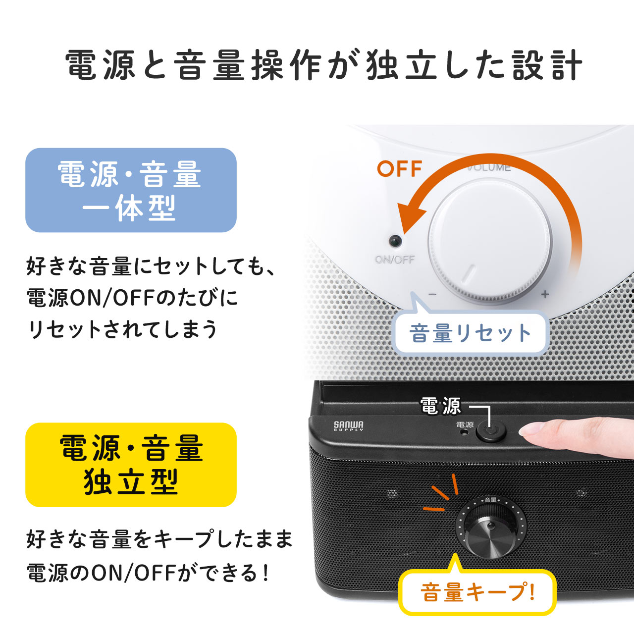 テレビスピーカー・手元スピーカー（有線・TV用手元延長スピーカー