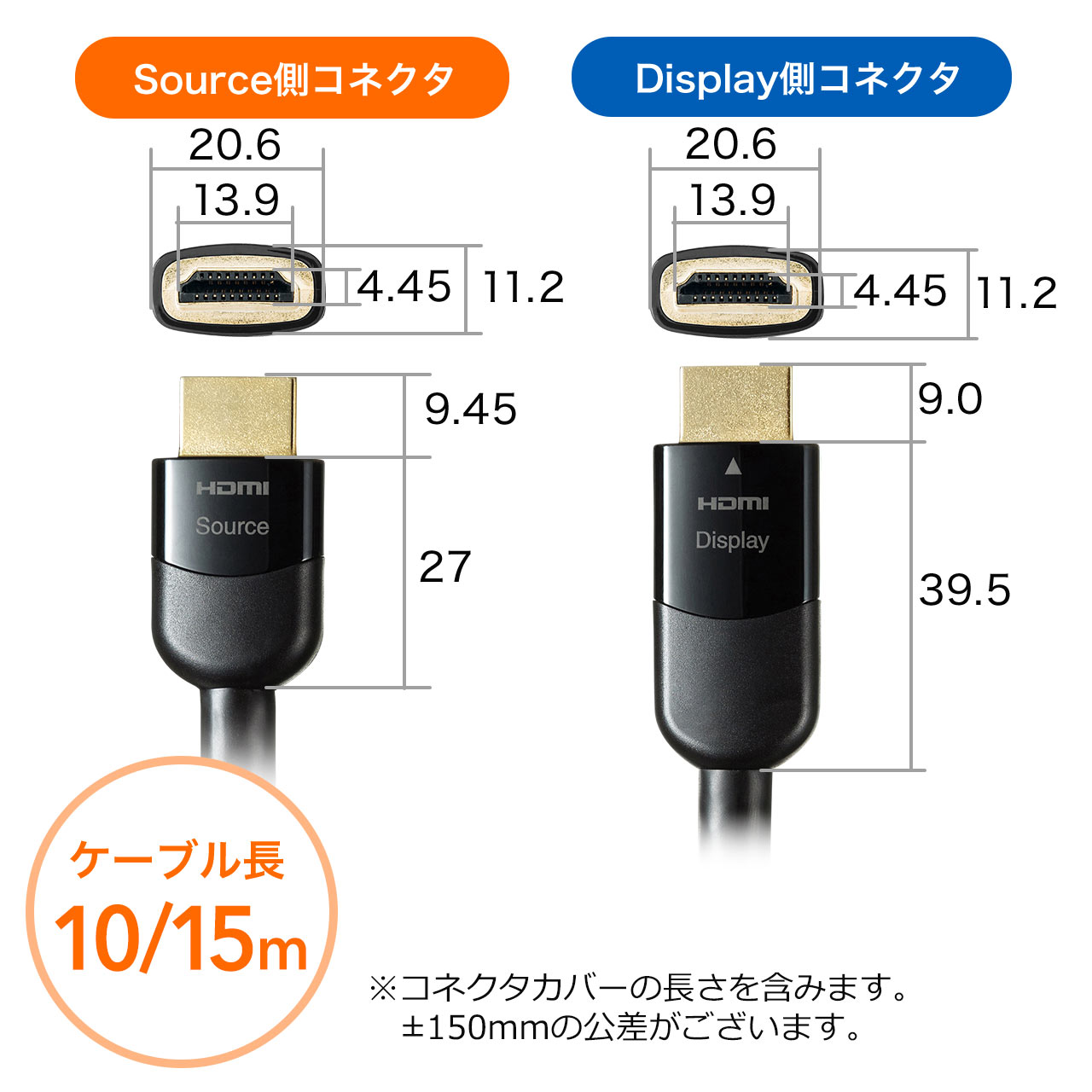 HDMIケーブル（イコライザ内蔵・4K/60Hz・18Gbps伝送対応・HDMI2.0準拠