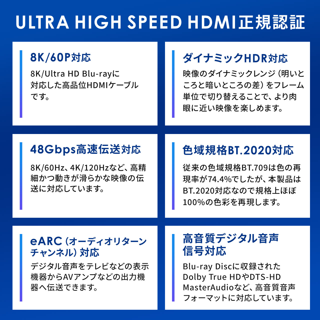 ウルトラハイスピードHDMIケーブル（8K/60Hz・4K/120Hz対応 DynamicHDR