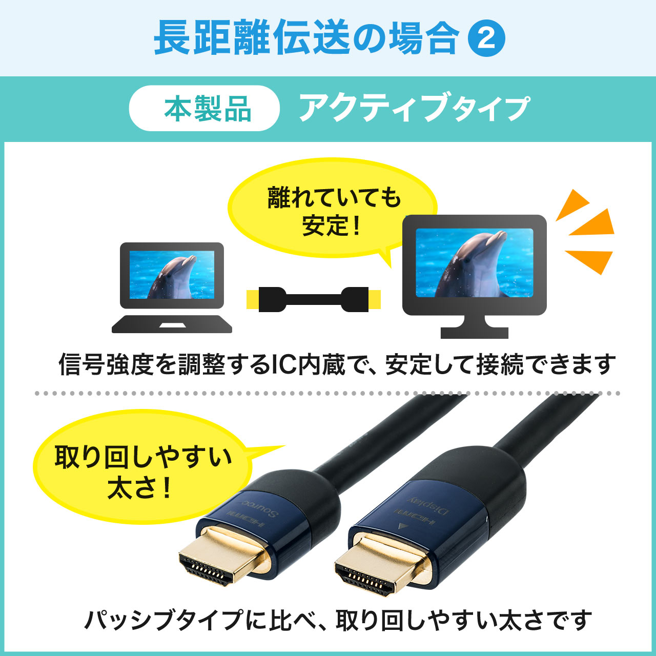 HDMIアクティブケーブル（イコライザ内蔵・4K/30Hz対応・Active