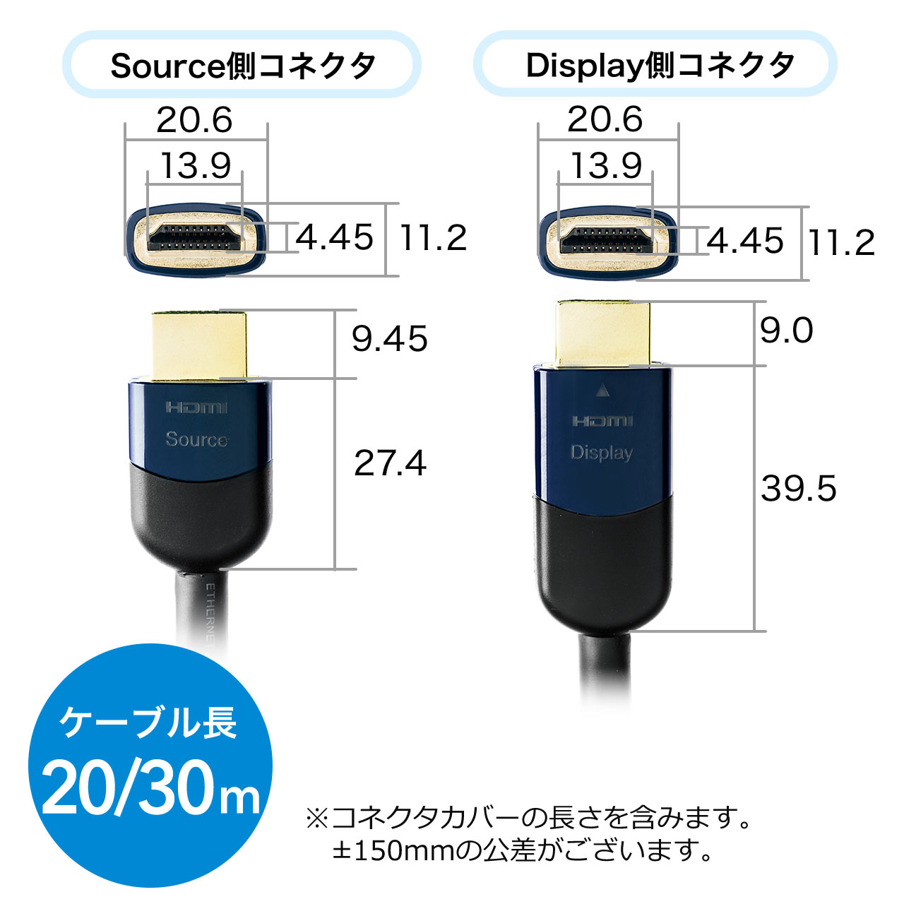 HDMIアクティブケーブル（イコライザ内蔵・フルHD対応・Activeケーブル