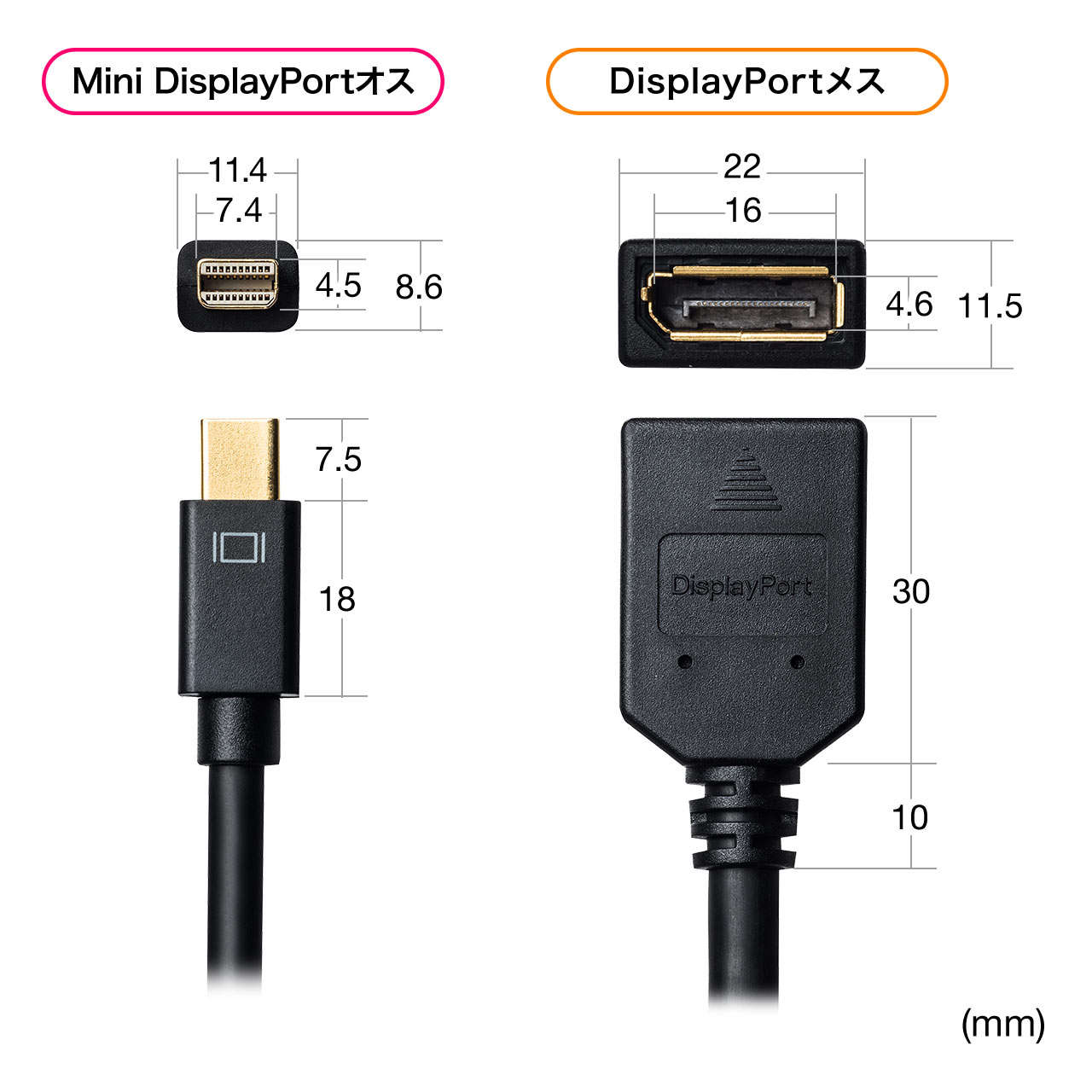 Mini DisplayPort-DisplayPort変換アダプタケーブル(4K/60Hz対応・Thunderbolt変換・バージョン1.2準拠・ブラック）  500-KC029の販売商品 | 通販ならサンワダイレクト