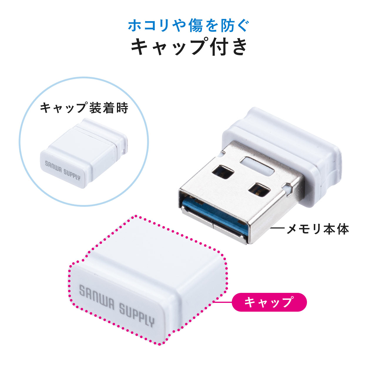 USBメモリ（超小型・高速データ転送・キャップ式・USB3.2 Gen1・ホワイト） 600-3UP8GWの販売商品 | 通販ならサンワダイレクト
