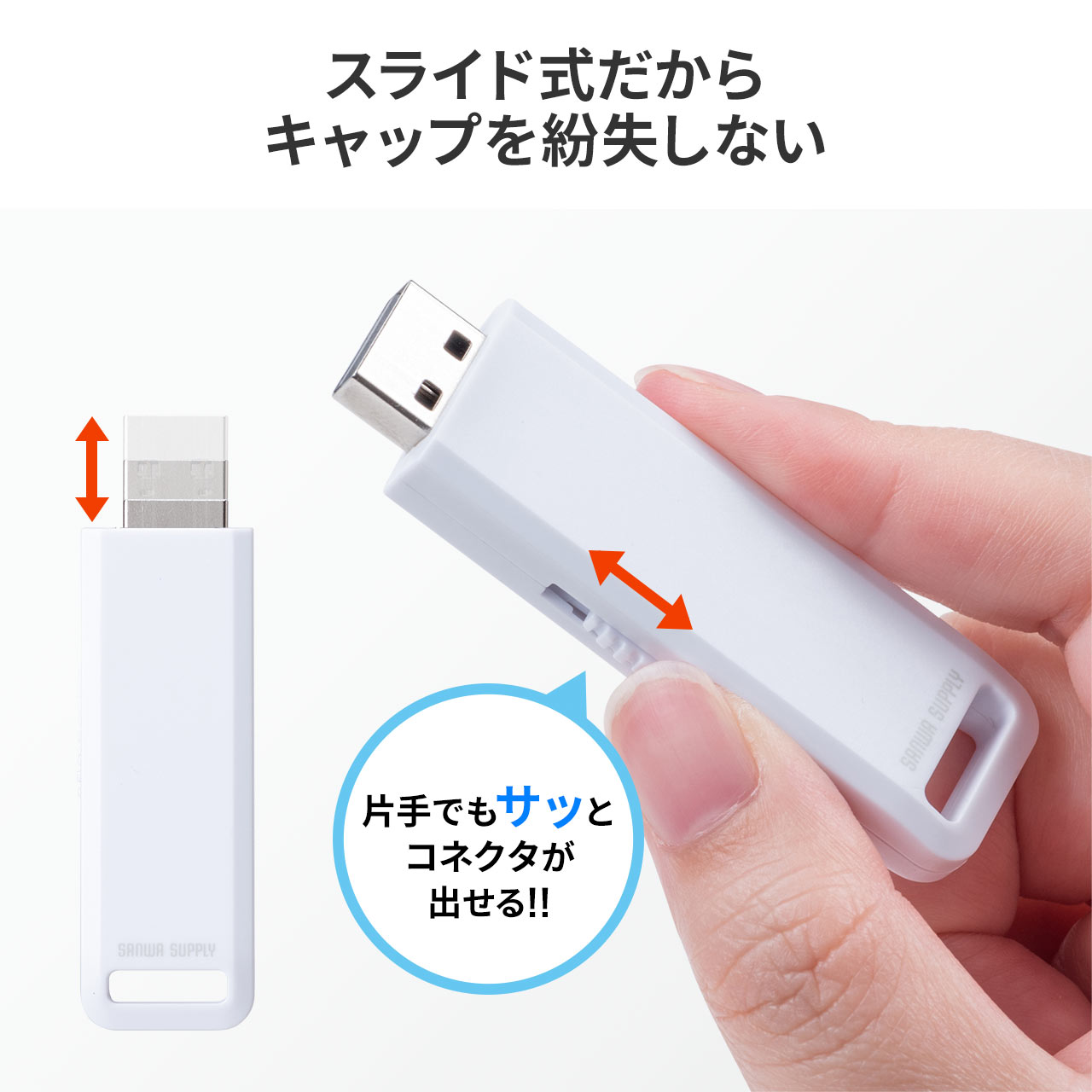 USBメモリ（高速データ転送・スライド式・USB3.2 Gen1・ホワイト