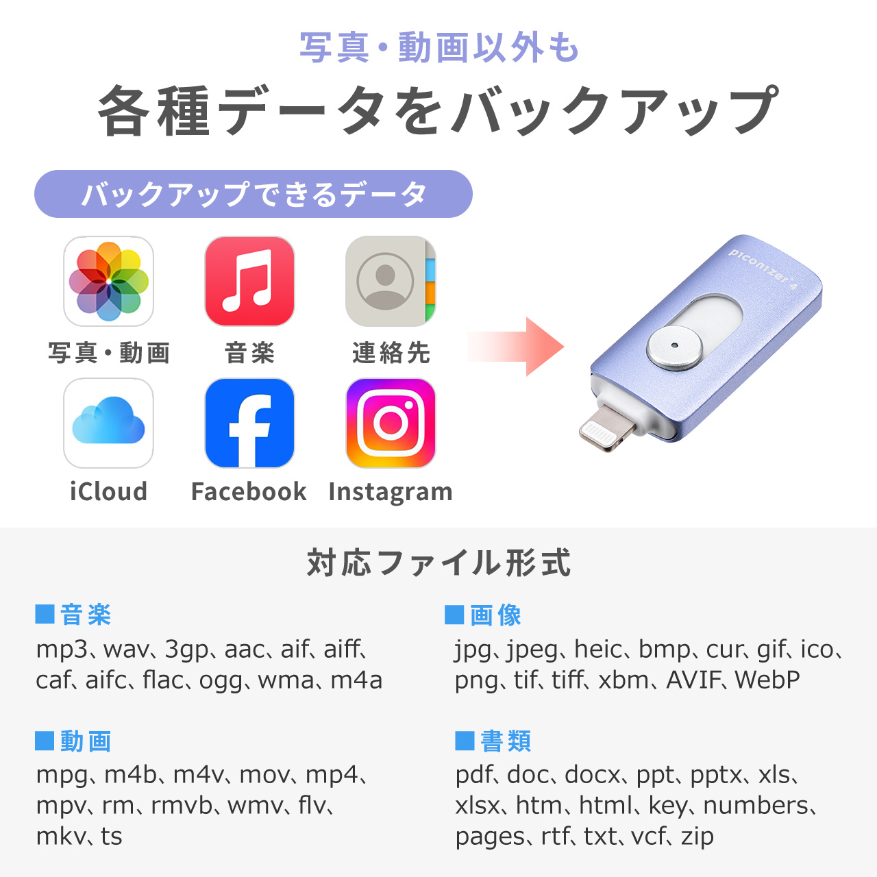 Lightning/Type-C USBメモリ iPhone Android 対応 MFi認証 