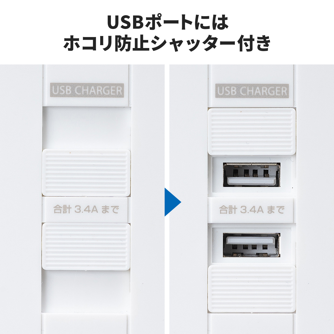 電源タップ 6個口 回転式 2P USB2ポート付 iPhone/iPad/スマホ/タブレット充電 集中スイッチ付 コンセントタップ ホワイト  コンパクト 壁面固定 700-TAP046ATの販売商品 | 通販ならサンワダイレクト